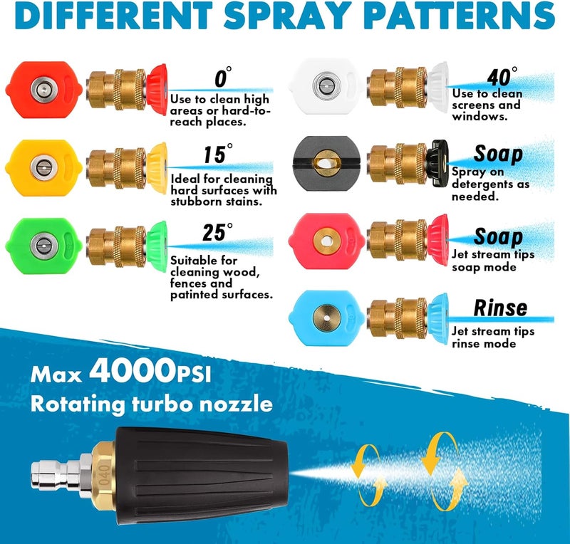 Twinkle Star Pressure Washer Tips Turbo Nozzle, 4000 PSI Max, 360°Rotating Spray Turbo, 7 Spray Nozzles, Gutter Cleaner 240° Pivoting Coupler, 1/4”Quick Connect, 7 Angles for Cleaning Brick, Concrete - Image 3